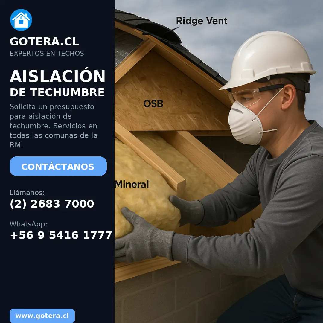 Aislación de techumbre